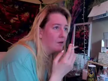 Chaturbate Sex Cam of candismiths