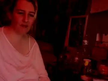 Chaturbate Sex Cam of candismiths