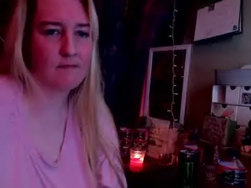 Chaturbate Live Porn of candismiths