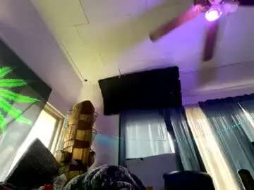 Chaturbate Watch Live Sex Cams of kinkybiguy14