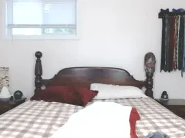 Chaturbate Adult Webcams of little_coffee_bean