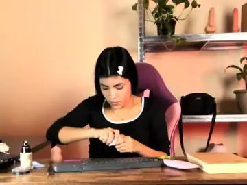 Chaturbate Nude Webcam of thesecretoffice
