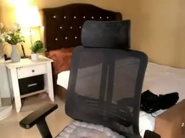 Chaturbate Free Porn Cam of bellaswildcummer