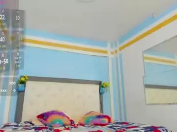 Chaturbate Live Porn of cloehuffman