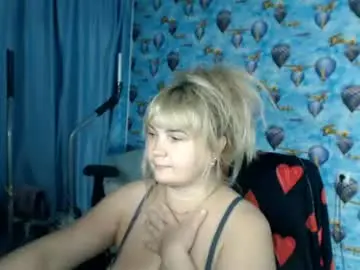 Chaturbate Watch Live Sex Cams of ellabella36dd