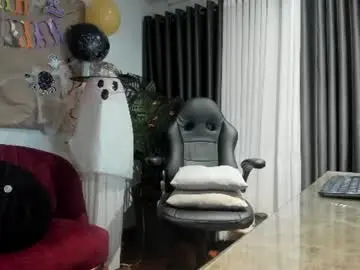 Chaturbate Free Live Porn of hanaboston