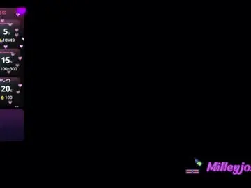 Chaturbate Live Porn of milleyjones_