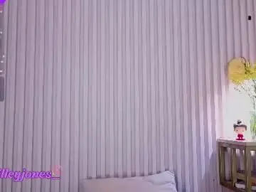 Chaturbate Adult Webcam of milleyjones_