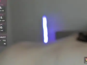 Chaturbate Best live sex cam show of stiv_vikki