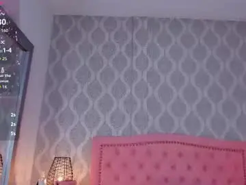 Chaturbate Live Sex Cam of dolly_kitter