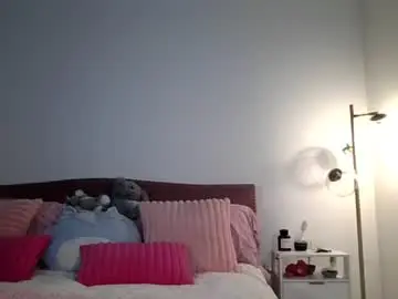 Chaturbate Adult Webcams of nicolesarahx