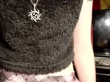 Chaturbate Free Live Porn of theresialen