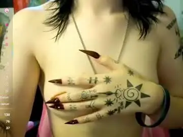 Chaturbate Private Sex Chat of theresialen
