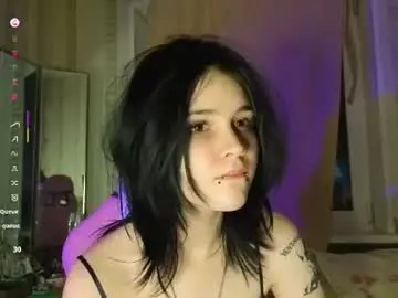 Chaturbate Sex Cam of theresialen