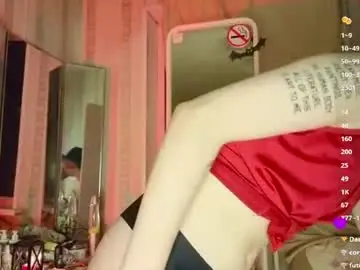 Chaturbate Sex Chat of theresialen