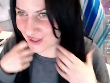 Chaturbate Live Sex of bellastar84