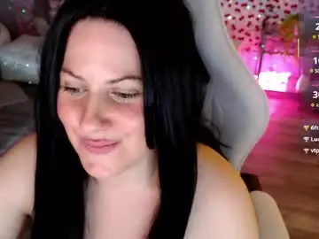 Chaturbate Adult Webcam of bellastar84