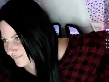 Chaturbate Nude Webcam of bellastar84