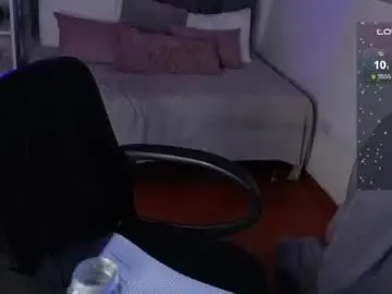 Chaturbate Private Sex Chat of sakuramoss