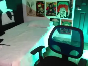 Chaturbate Live Porn of dostoyrodia_34