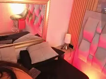 Chaturbate Best Webcam of _andrealopez
