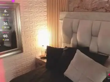 Chaturbate Live Porn of _andrealopez