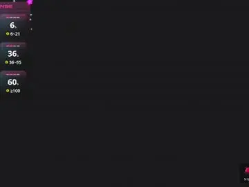 Chaturbate Private Sex Chat of _andrealopez