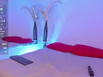 Chaturbate Sex Cam of karoll014