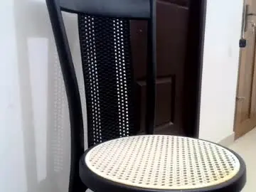 Chaturbate Adult Webcam of ingloriousuncut