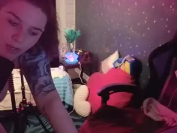 Chaturbate Nude Webcam of lemonadetarts