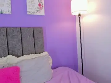 Chaturbate Free Live Porn of tellme_abby
