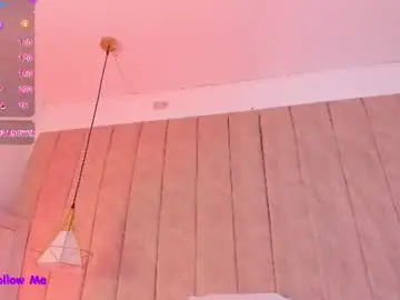 Chaturbate Adult Webcam of anantaa