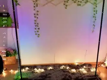 Chaturbate Live Porn of berrryjelly