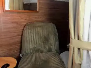 Chaturbate Best Webcam of honeymoon_sariel