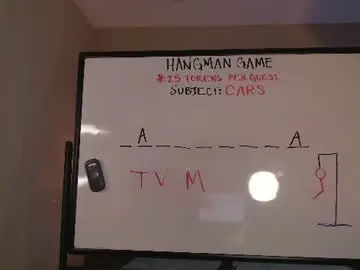Chaturbate Best Webcam of richiewest
