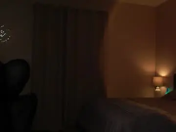 Chaturbate Adult Webcam of richiewest