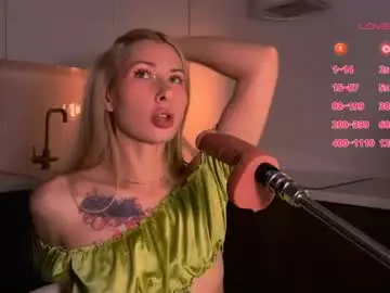 Chaturbate Sex Chat of shawty__shy