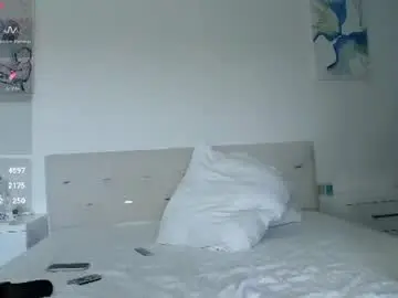 Chaturbate Watch Live Sex Cams of loving_kristina