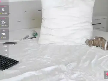 Chaturbate Best Webcam of loving_kristina
