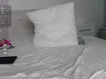 Chaturbate Best Webcam of loving_kristina