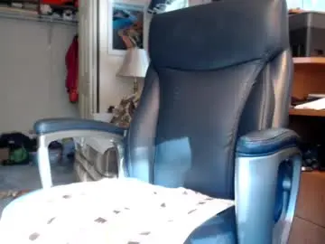 Chaturbate Best Webcam of ranger1001