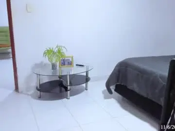 Chaturbate Free Live Porn of juanita_thorne