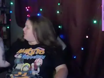 Chaturbate Best Webcam of so_cute777