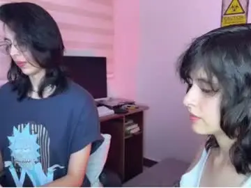 Chaturbate Free Porn Cam of twilightmuses
