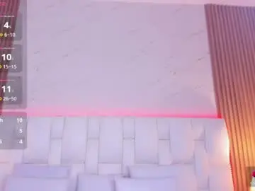 Chaturbate Live Sex of chloe_parker_