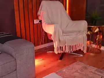 Chaturbate Adult Webcam of miss_m