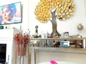 Chaturbate Nude Webcam of miss_m