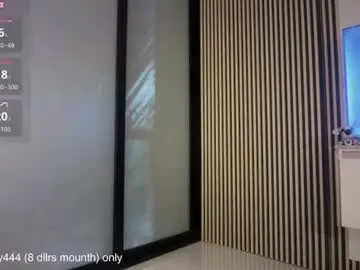 Chaturbate Live Porn of 4444ngel