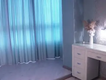 Chaturbate Live Sex of fumikoramez