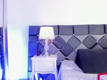 Chaturbate Live Sex Cam of _curvy_milf